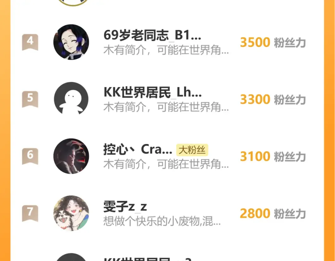 第177话 积分 第202页