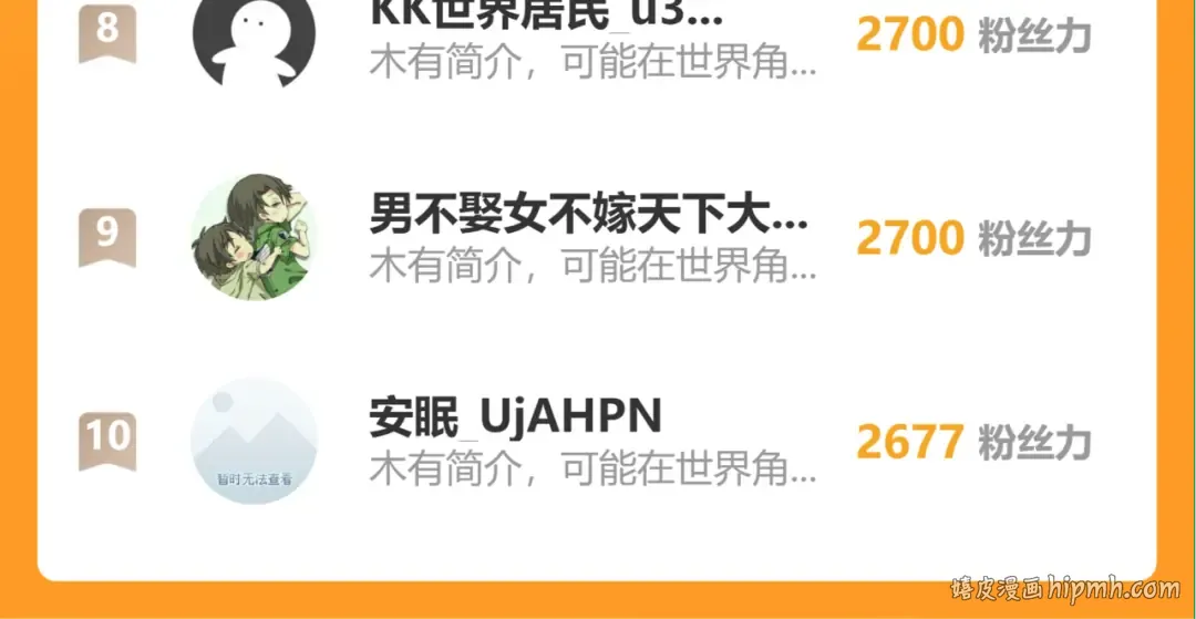 第177话 积分 第203页