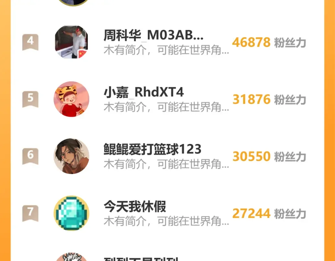 第182话 十级的力量 第230页