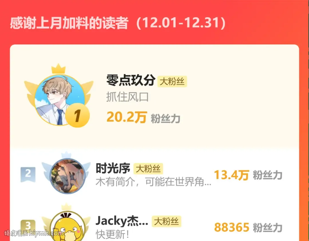 第183话 醒来 第208页