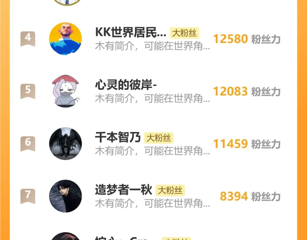 第184话 另一个文明 第178页