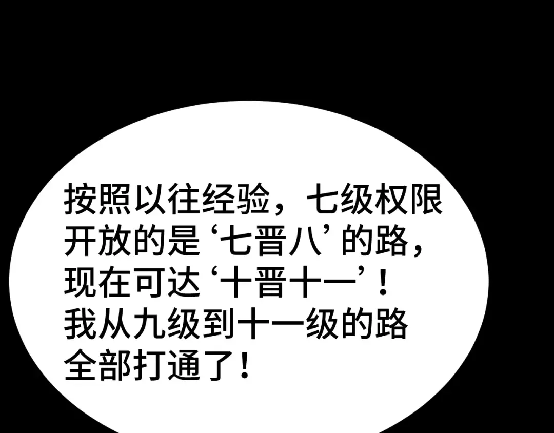 第185话 新权限 第77页