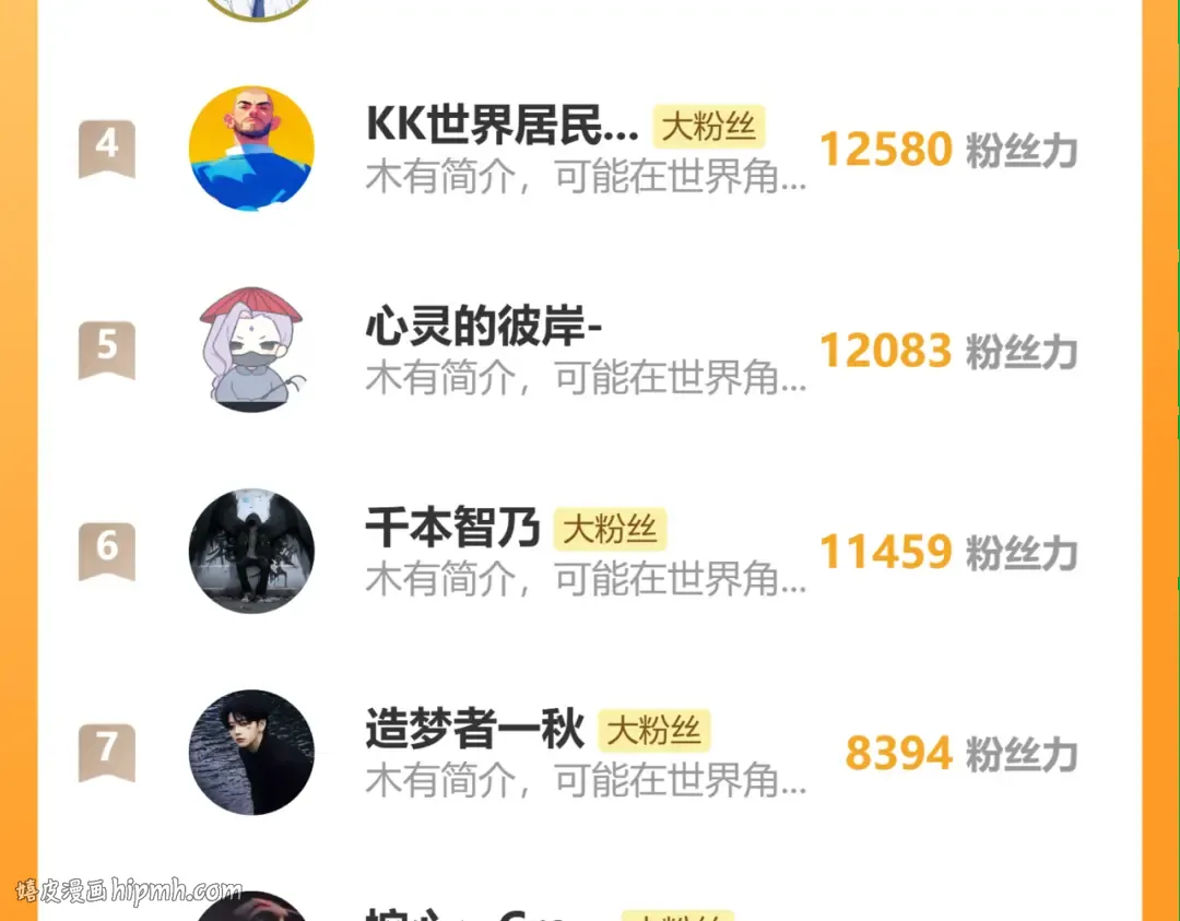 第185话 新权限 第184页