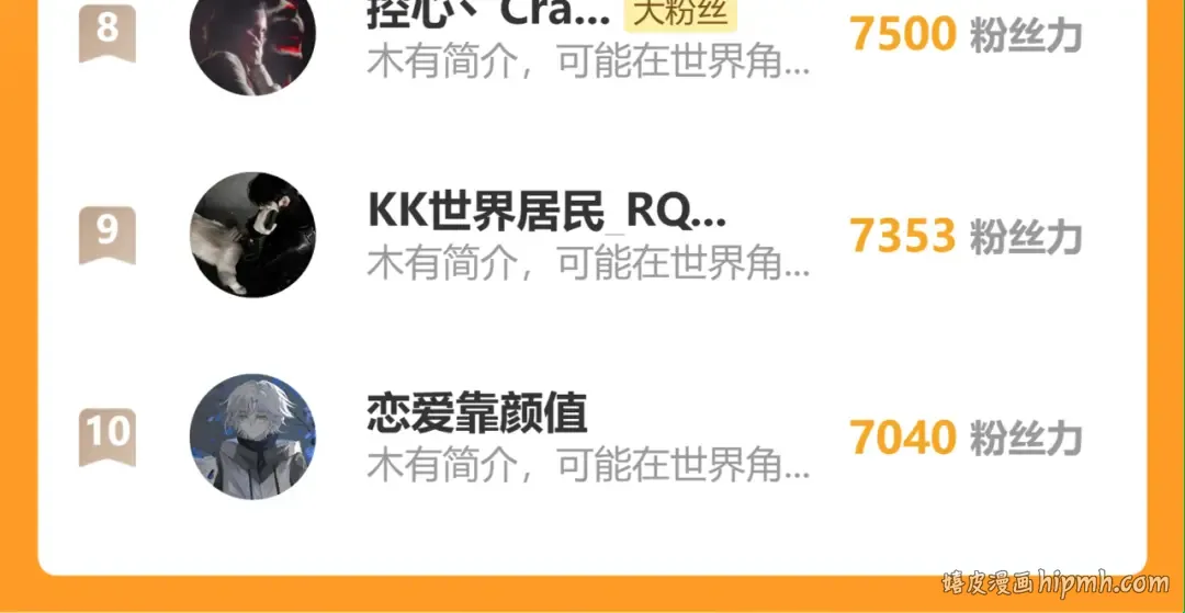 第185话 新权限 第185页