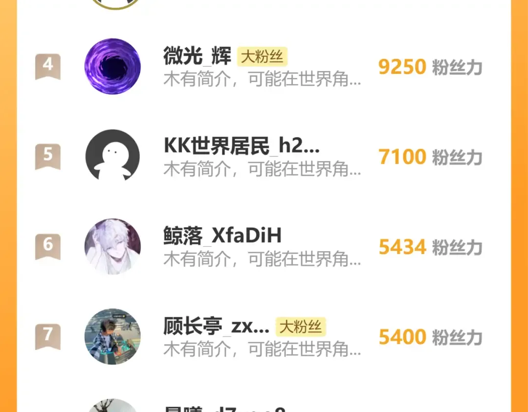第187话 潜入 第190页