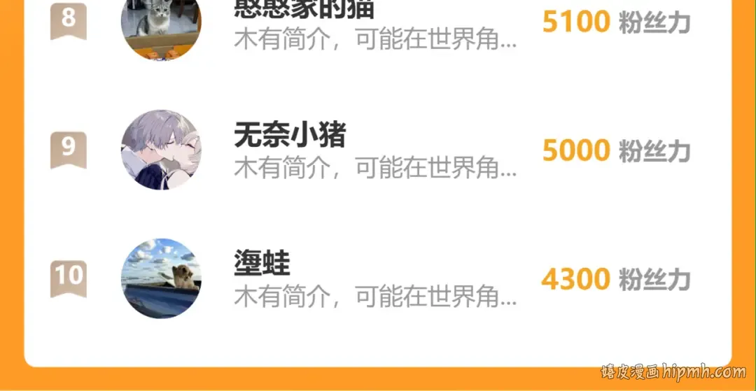 第189话 潜伏 第202页
