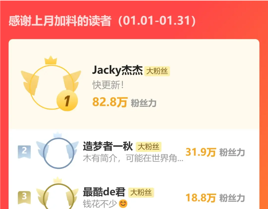 第191话 第一个愿望 第198页