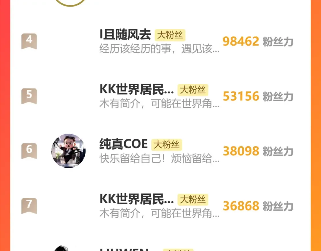 第191话 第一个愿望 第199页