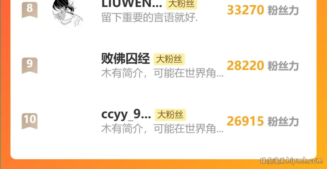第191话 第一个愿望 第200页