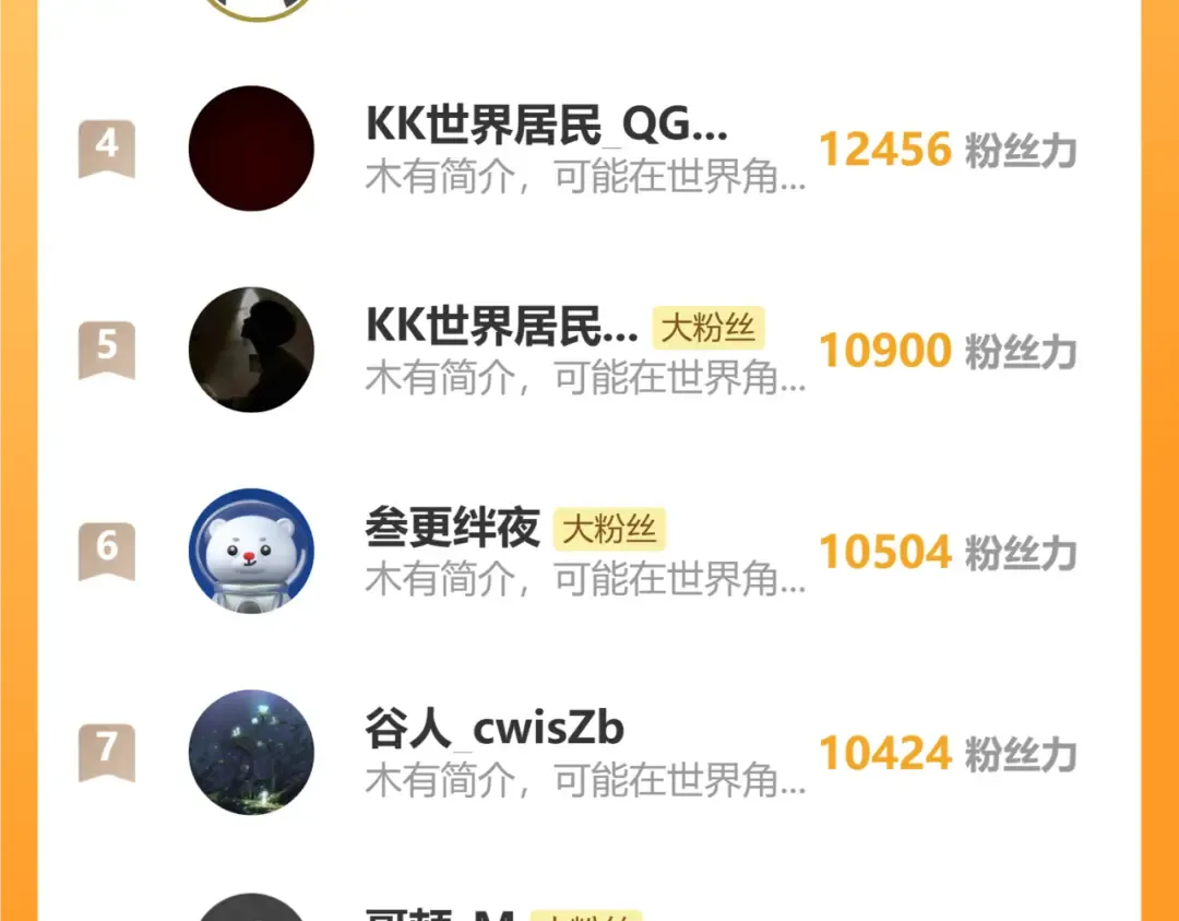 第193话 八？ 第191页