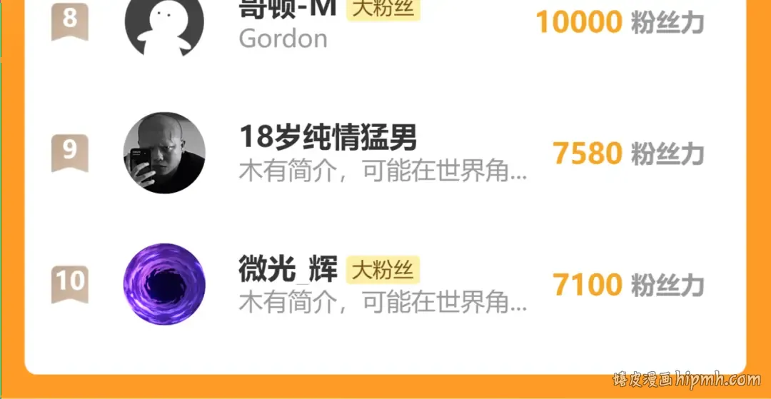 第193话 八？ 第192页