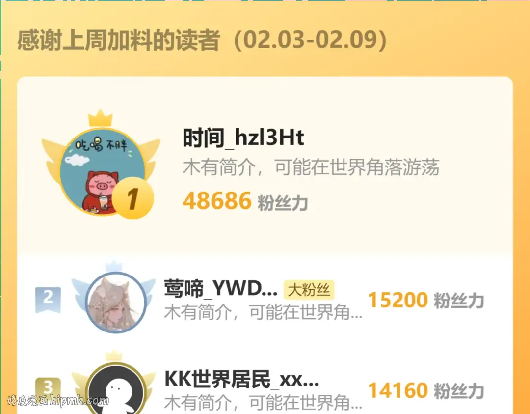 第194话 大比前夕 第200页