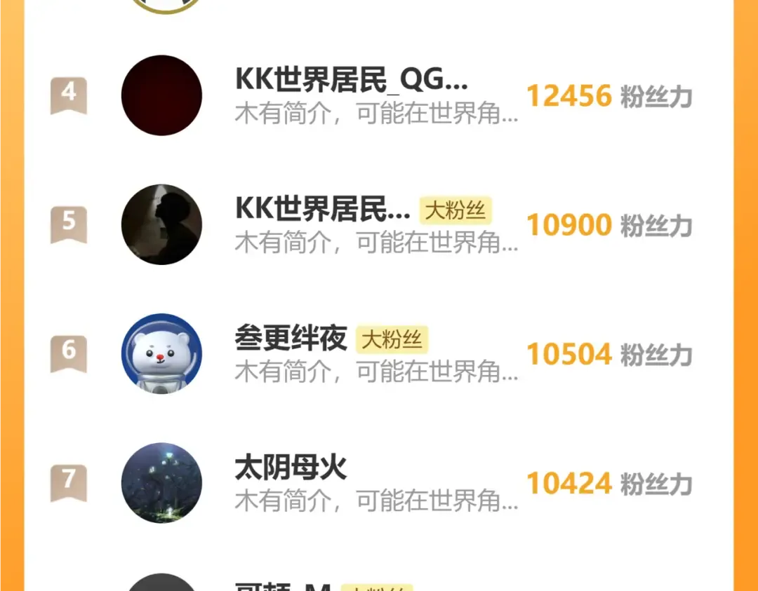 第194话 大比前夕 第201页