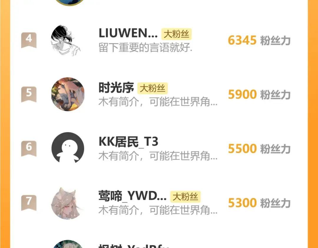 第196话 交集 第193页