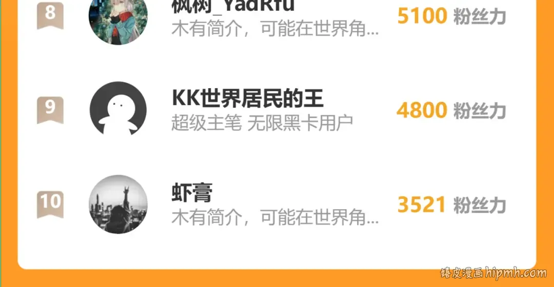 第196话 交集 第194页