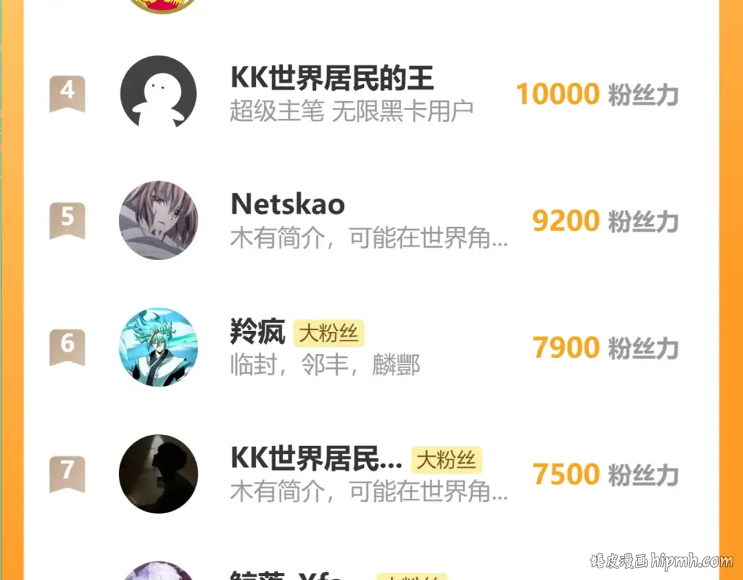 第197话 计划 第208页