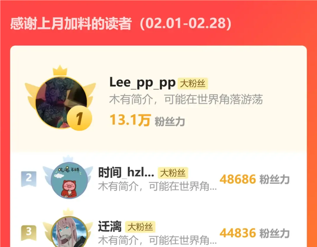 第198话 诱饵 第185页