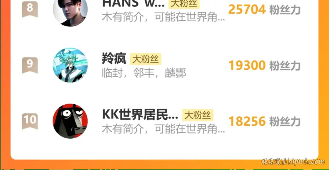 第198话 诱饵 第187页