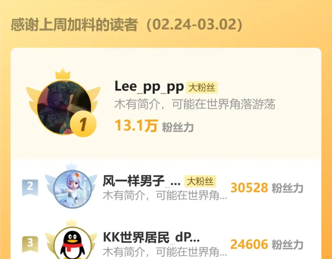 第200话 废物 第212页