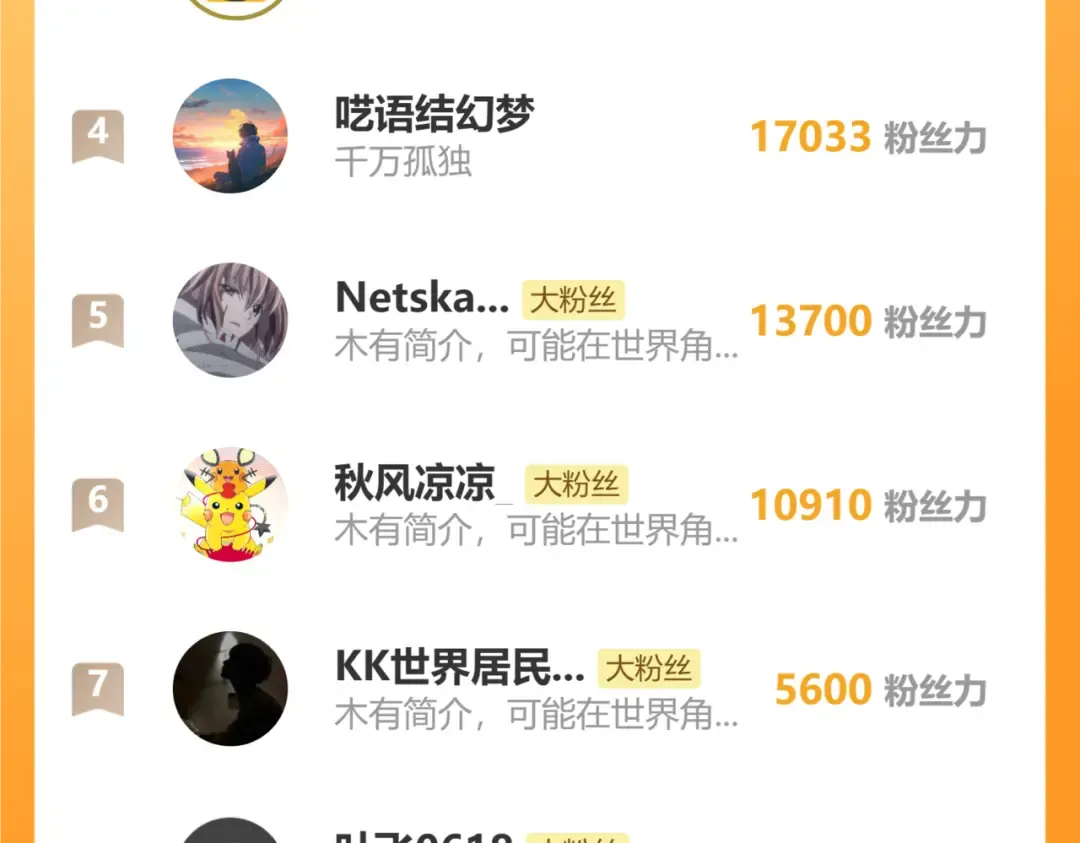 第200话 废物 第213页