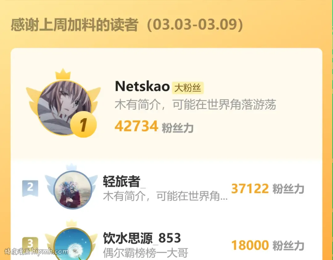 第201话 小馋猫们 第216页