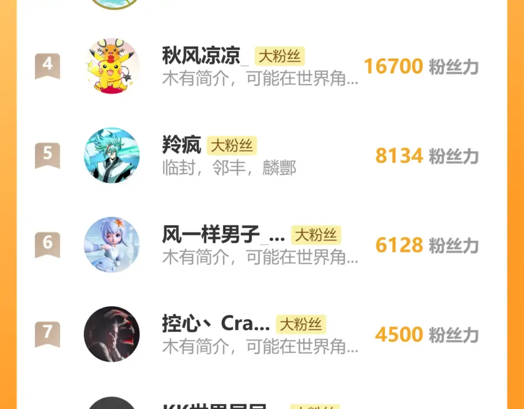 第201话 小馋猫们 第217页