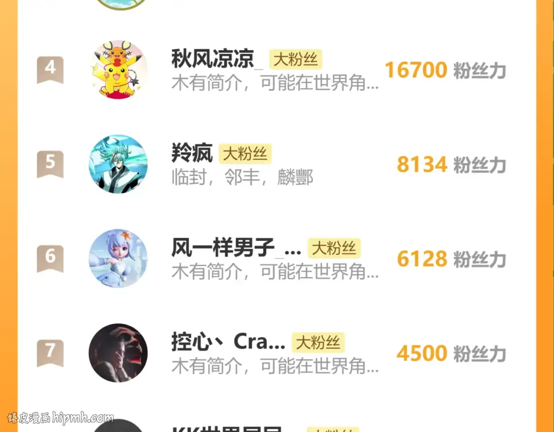 第202话 东西不多 第208页