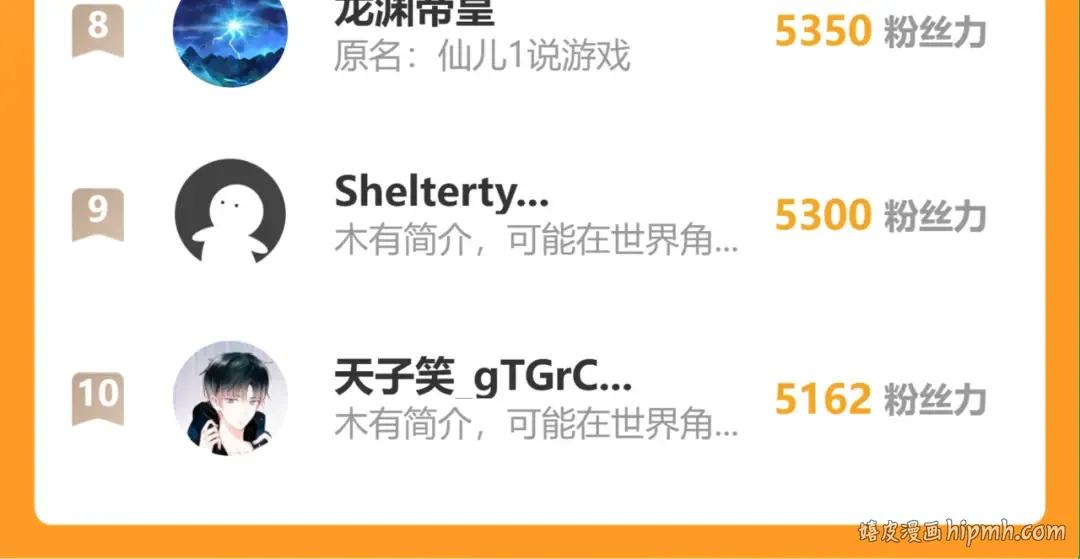 第203话 人间之神 第189页