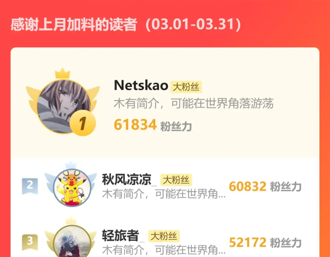 第206话 那我呢？ 第207页