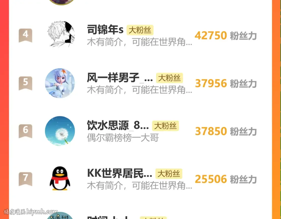 第206话 那我呢？ 第208页