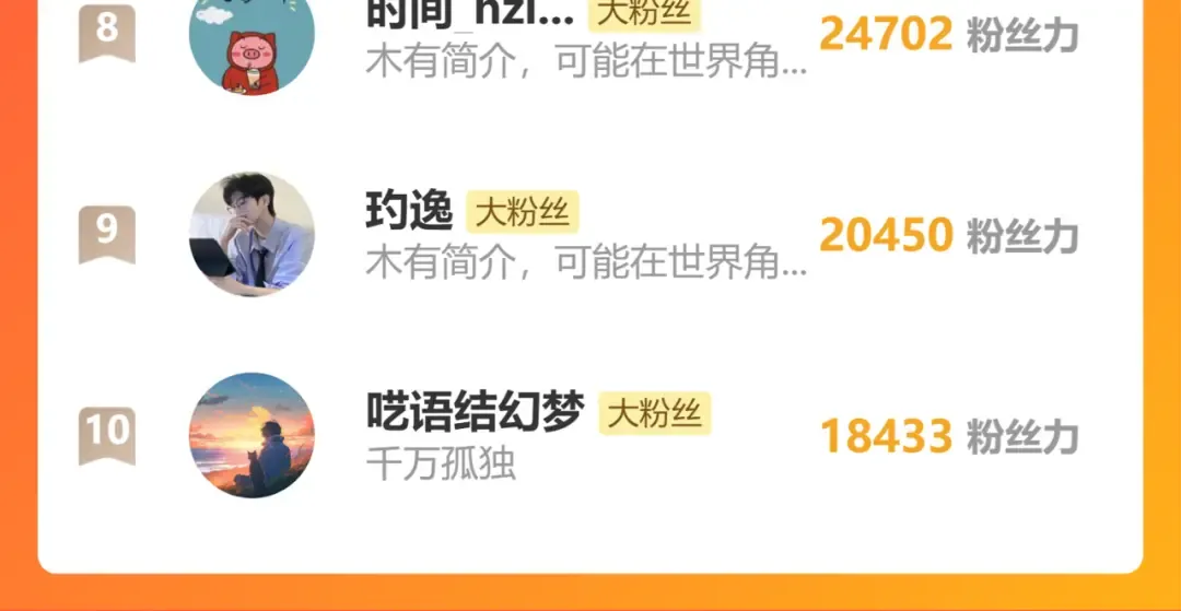 第206话 那我呢？ 第209页