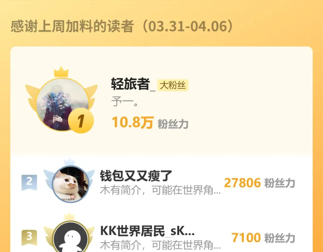 第208话 何人造谣！ 第211页