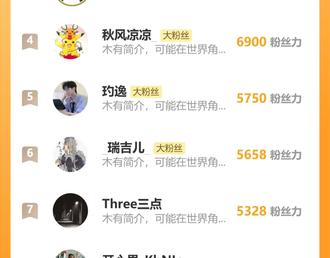 第208话 何人造谣！ 第212页