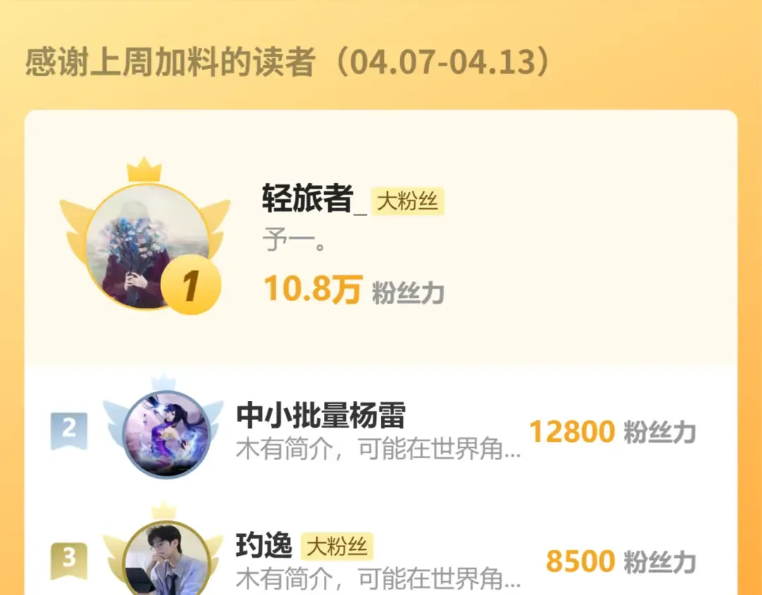 第210话 没有 第206页