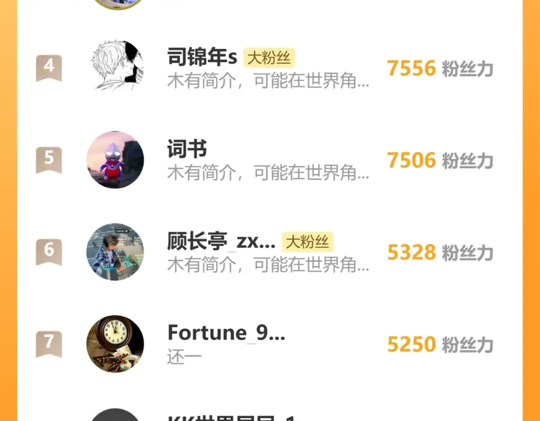 第210话 没有 第207页