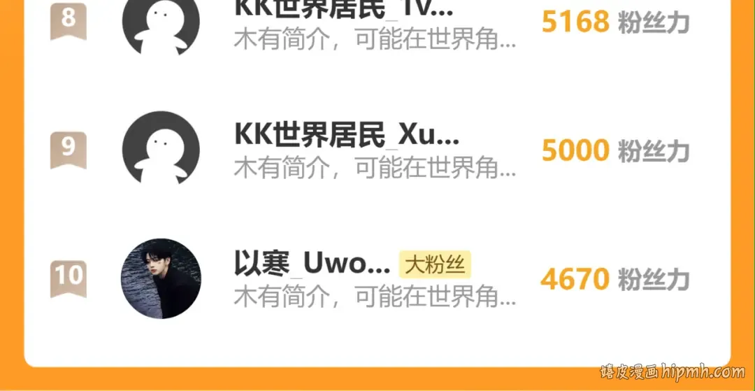 第211话 你来了 第190页