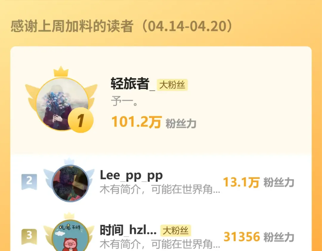 第212话 引导者 第255页