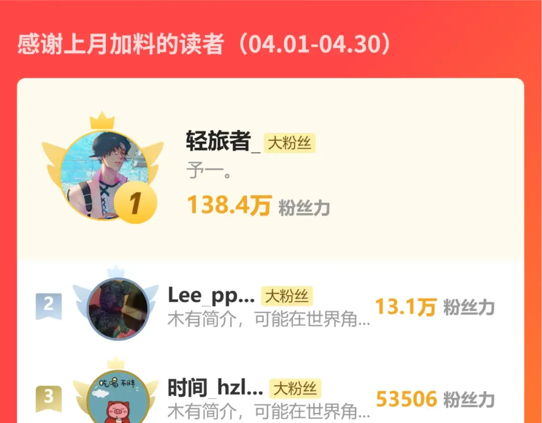 第213话 意外 第206页