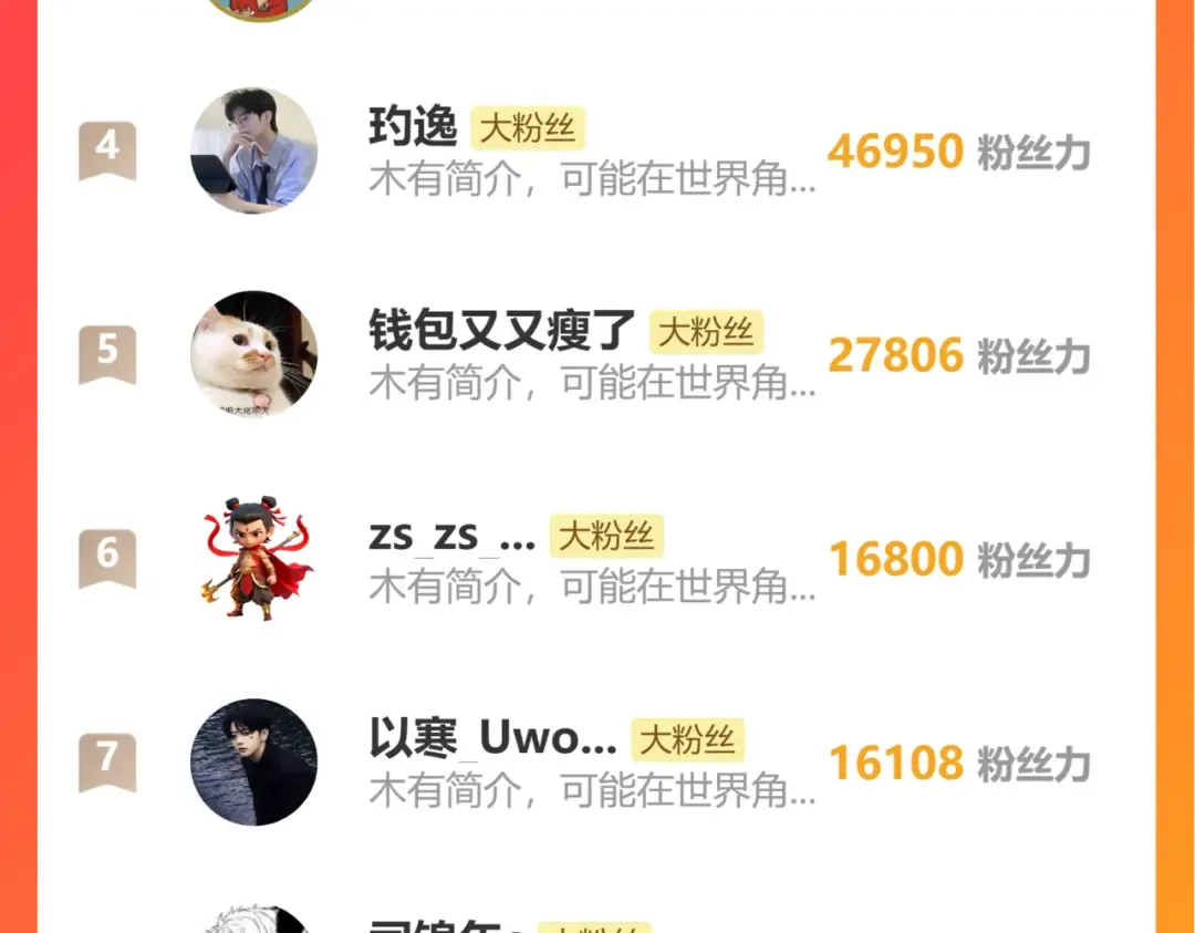 第213话 意外 第207页