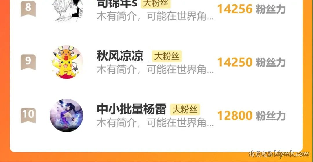 第213话 意外 第208页