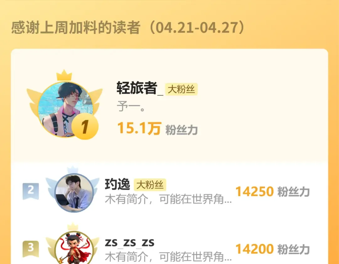 第214话 邀请 第199页