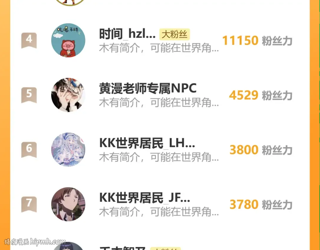 第214话 邀请 第200页