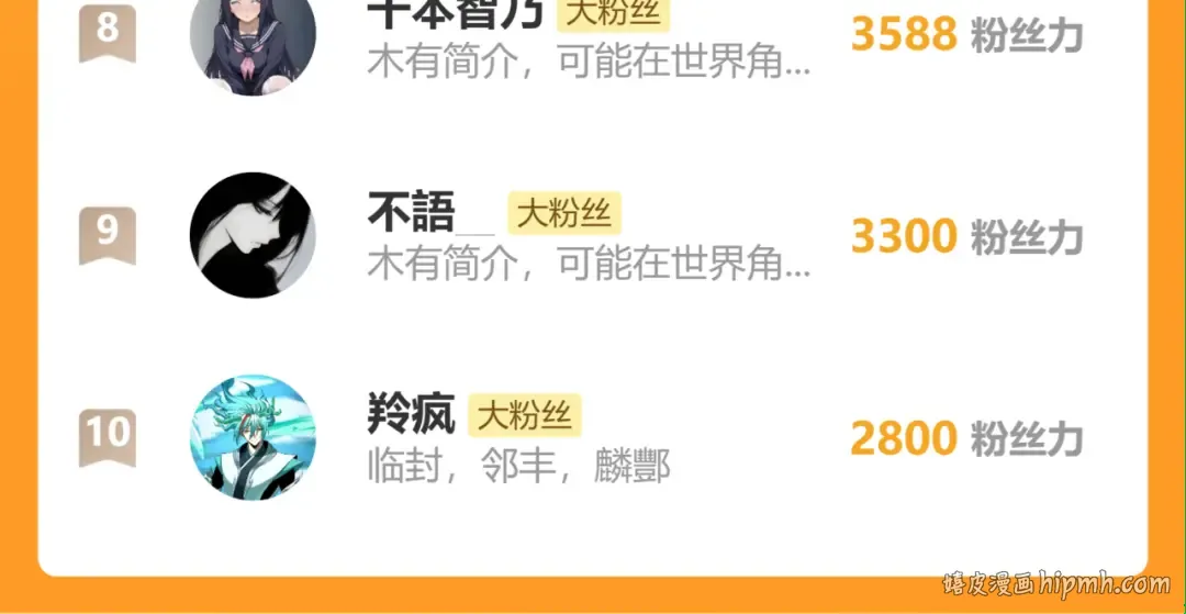 第214话 邀请 第201页