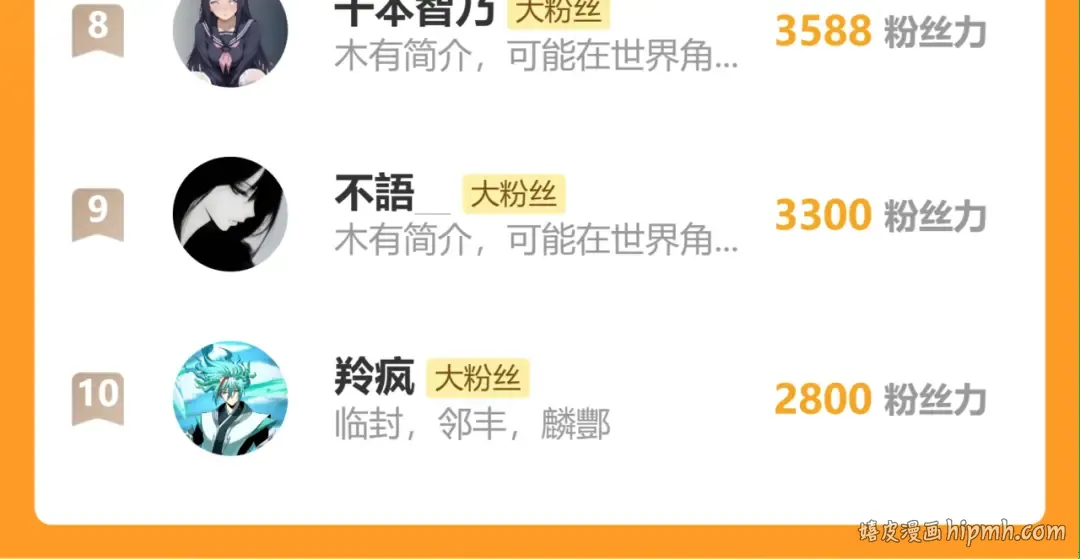 第216话 初次见面 第188页