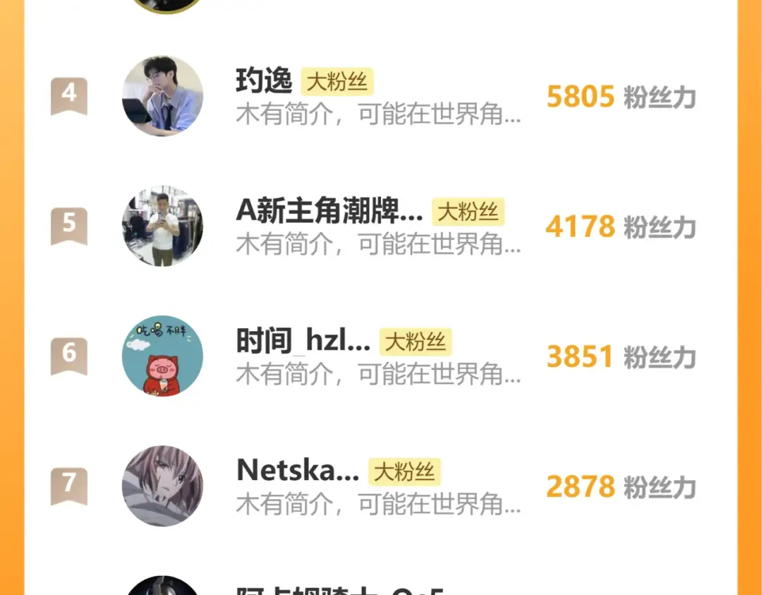 第221话 三人之力 第236页