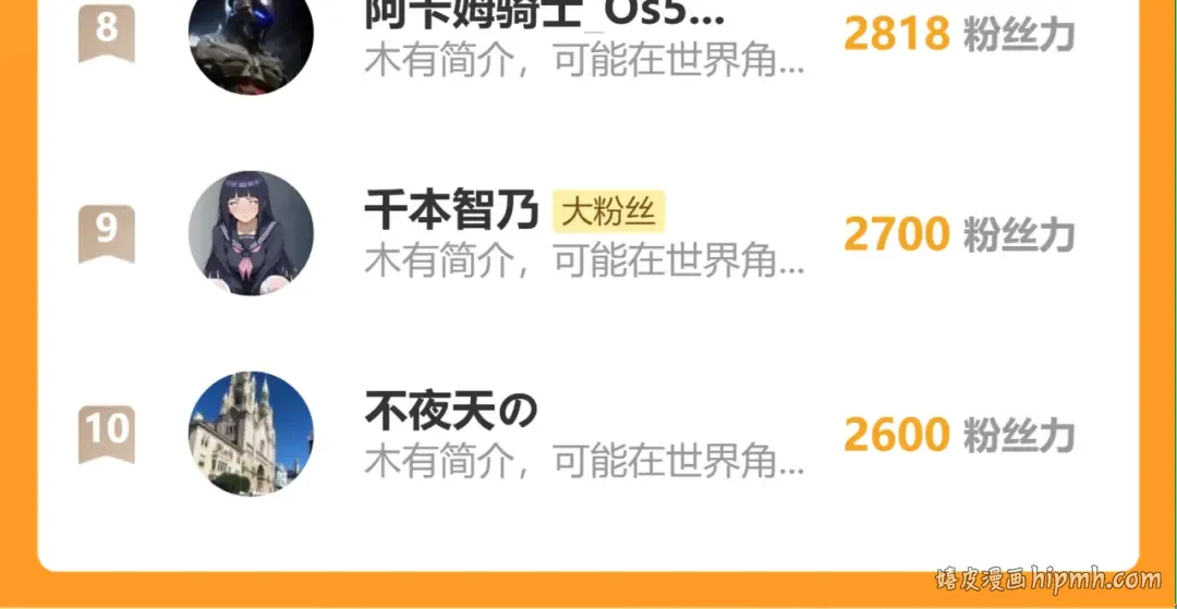 第221话 三人之力 第237页