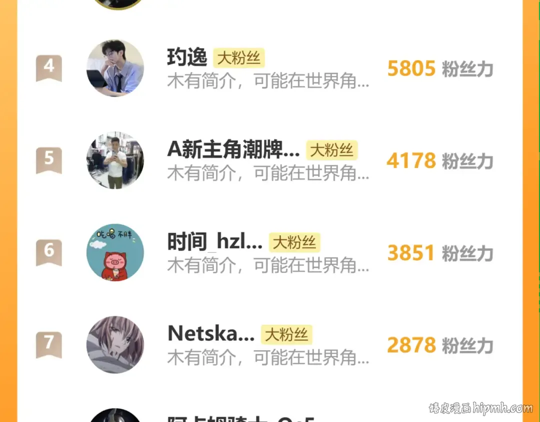 第222话 最后 第200页