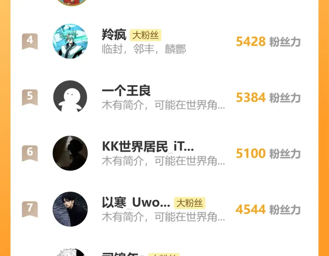 第223话 出关 第209页