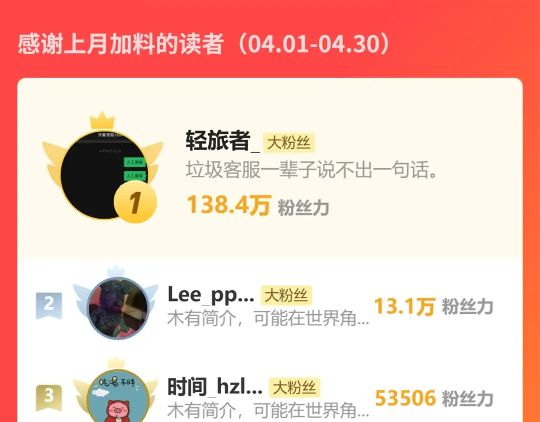 第224话 军神 第222页