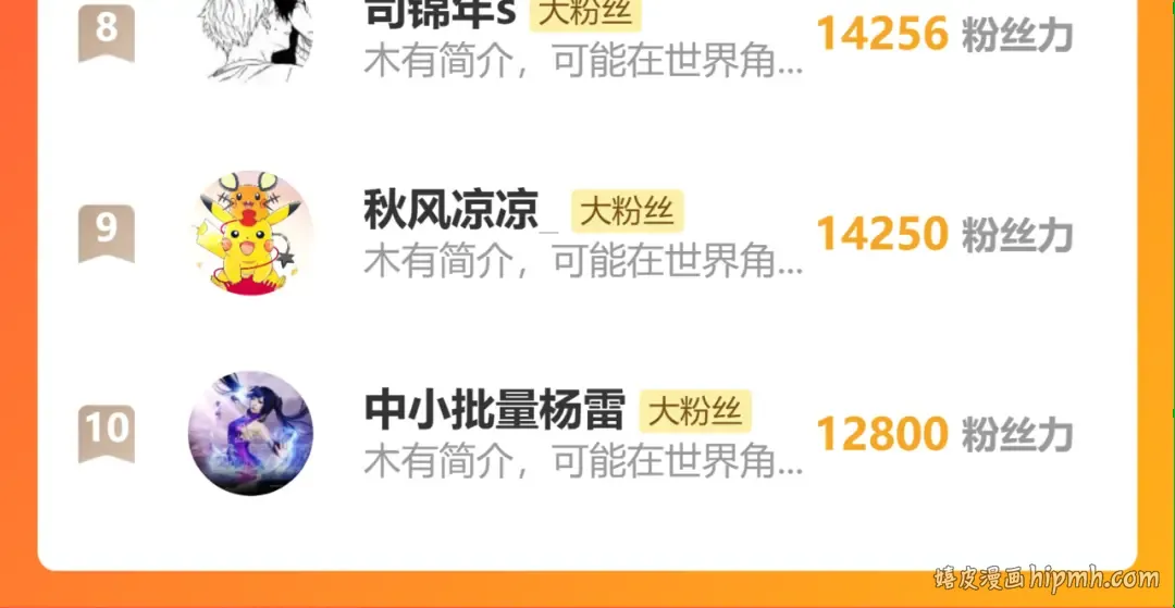 第224话 军神 第224页